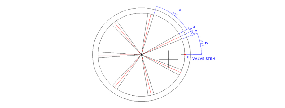 G3 drilling arc length metrics