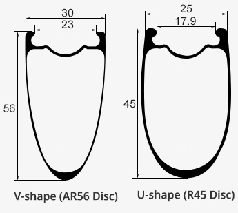 56mm-u-shaped-30mm-wide-road-bike-rim-45mm-deep-rounded-carbon-rim-profile.jpg