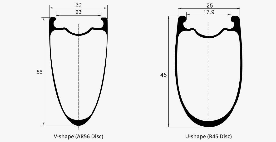 AR56-56mm-deep-30mm-wide-V-shaped-carbon-road-hooked-rim-profile-R45-45MM-deep-25mm-wide-carbon-rim.jpg