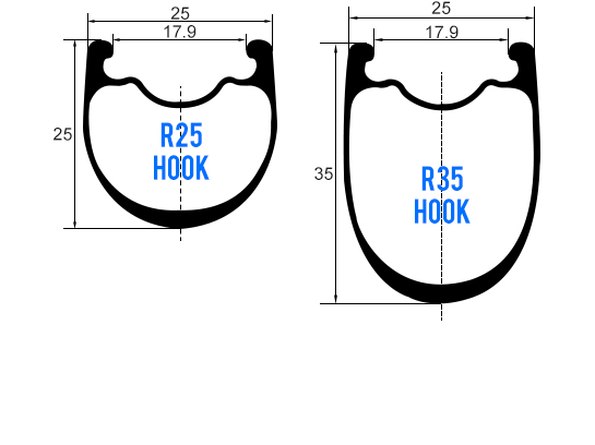 R25-R35-u-shaped-carbon-road-rims-stable-in-crosswind.jpg