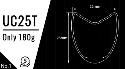 Bring the World s Lightest Hill Climbing Wheelset to Life