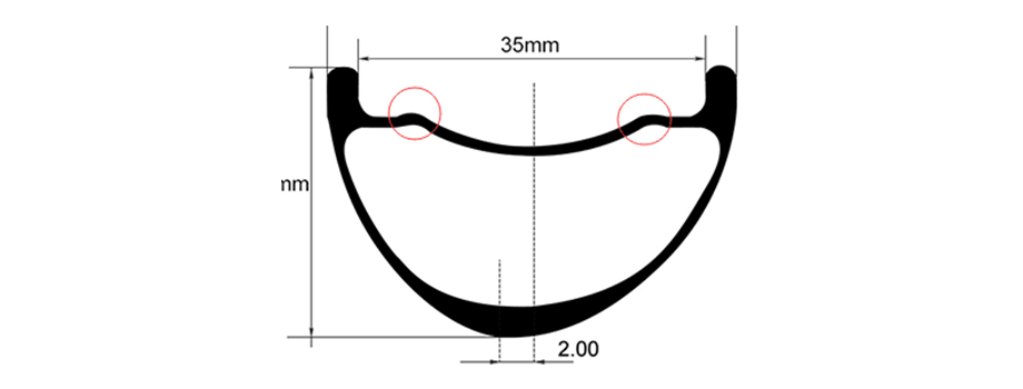 AM730-rim-profile-for-instance
