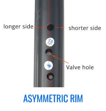MO-Asymmetric-Rim.jpeg
