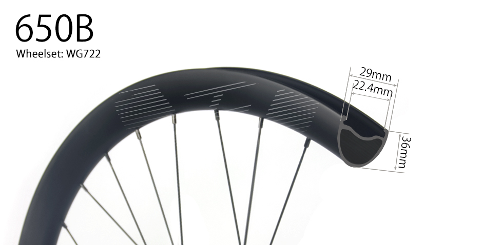 gravel-wheels